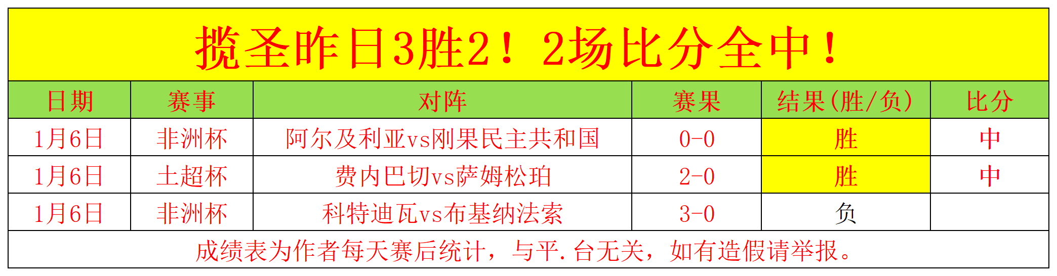 美因未缴纳,会费被剥夺,世界反兴奋,k1体育平台,k1体育官方网站,k1体育登录入口,k1体育app下载