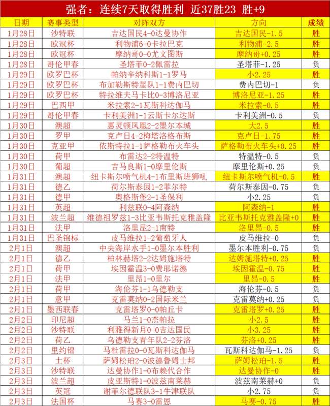德足协计划,年欧洲杯纪,录片扩大其,k1体育平台,k1体育官方网站,k1体育登录入口,k1体育app下载