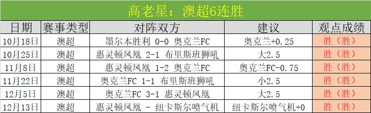 东体独家,海港冬训步,伐不停歇,k1体育平台,k1体育官方网站,k1体育登录入口,k1体育app下载