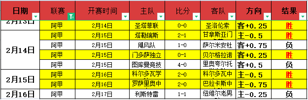 手游新团本,黑龙首曝全,职业武器登,k1体育平台,k1体育官方网站,k1体育登录入口,k1体育app下载