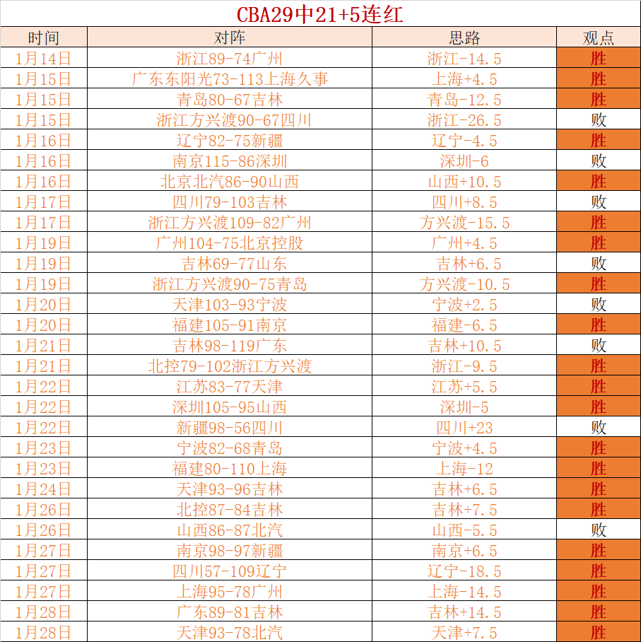 阿森纳球迷,感人瞬间,盘点近年争,k1体育平台,k1体育官方网站,k1体育登录入口,k1体育app下载