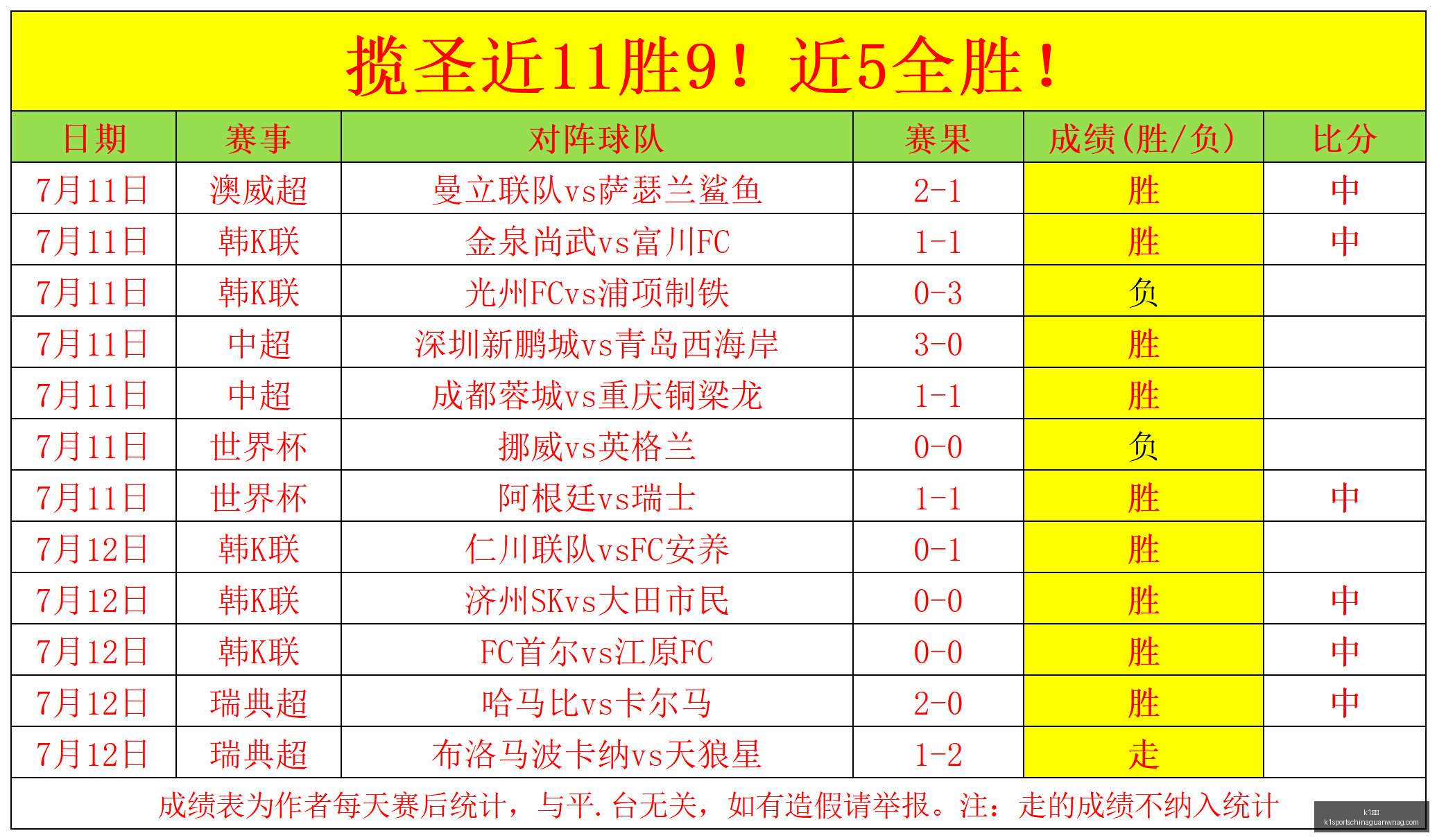 体育,k1体育,k1体育官网,k1体育官网,k1体育App,k1体育直播,k1体育娱乐,k1体育入口