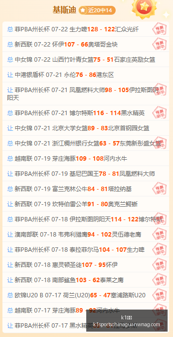 体育,k1体育,k1体育官网,k1体育官网,k1体育App,k1体育直播,k1体育娱乐,k1体育入口
