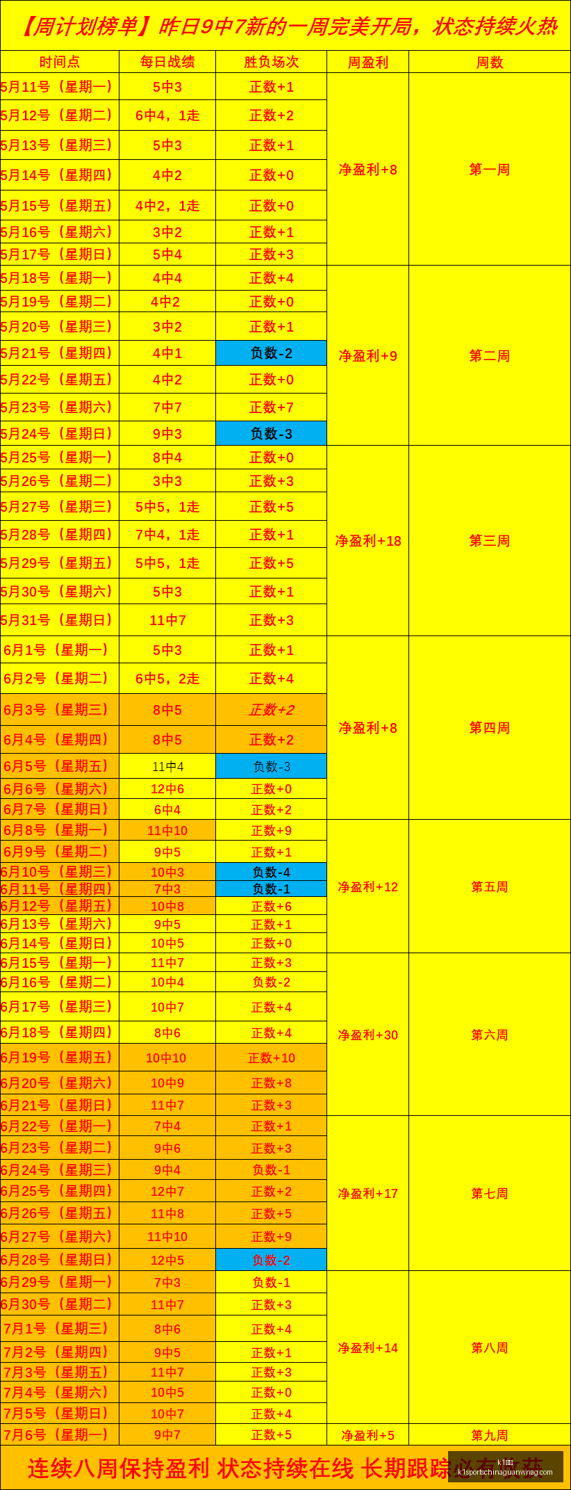 体育,体育官网新,动作落地引,k1体育官网,k1体育App,k1体育直播,k1体育娱乐,k1体育入口