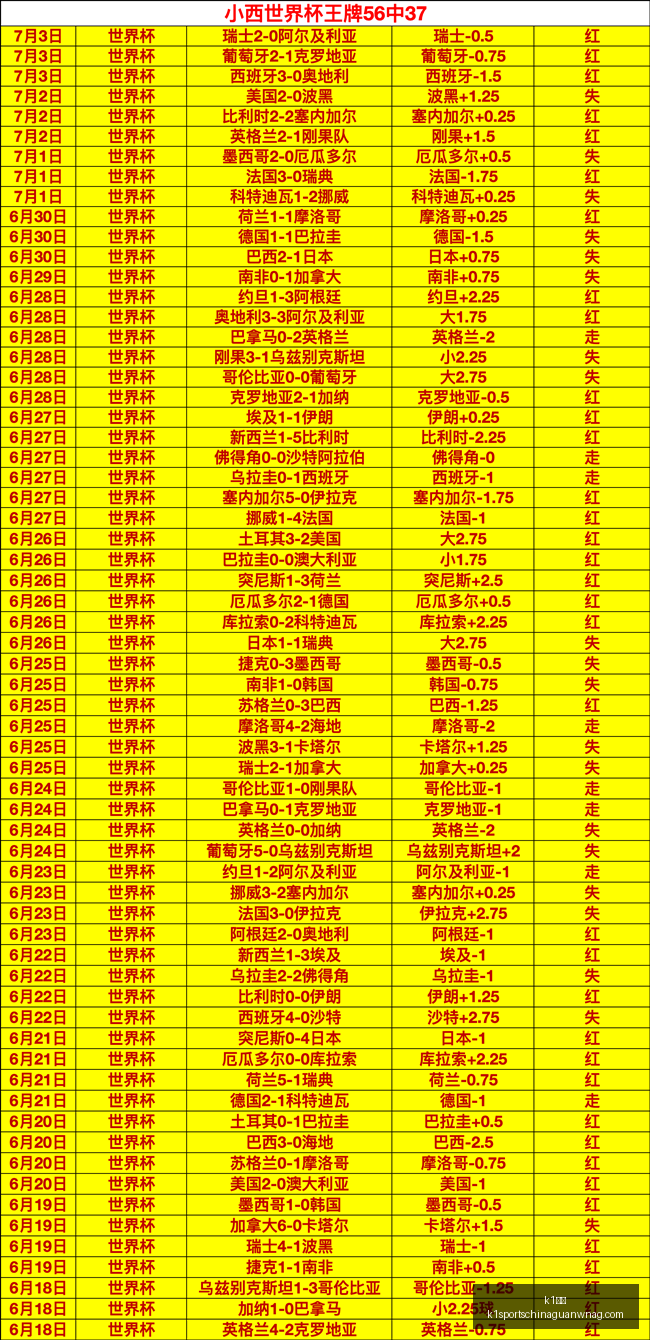 体育,体育官网突,发变动引发,k1体育官网,k1体育App,k1体育直播,k1体育娱乐,k1体育入口