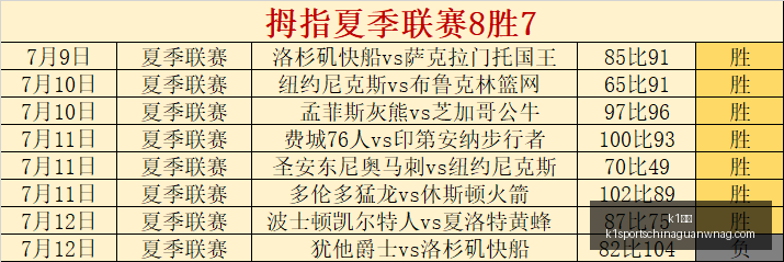 体育,k1体育,k1体育官网,k1体育官网,k1体育App,k1体育直播,k1体育娱乐,k1体育入口