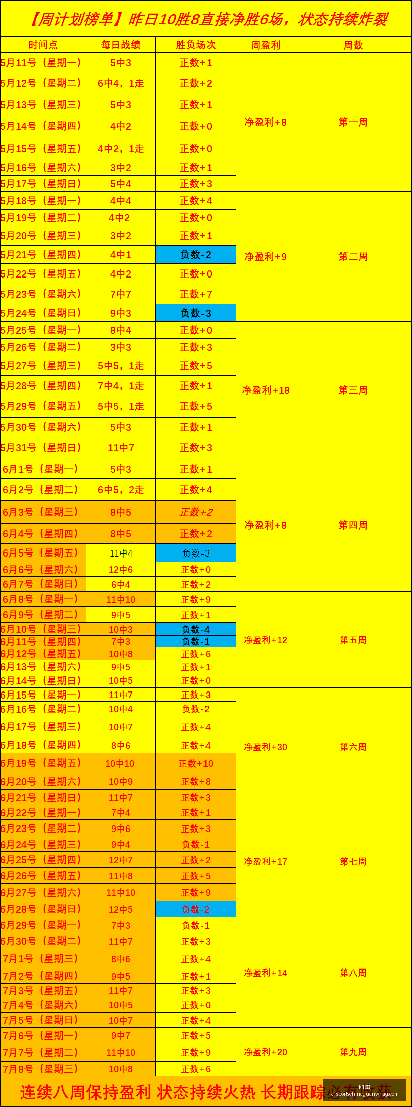 体育,k1体育,k1体育官网,k1体育官网,k1体育App,k1体育直播,k1体育娱乐,k1体育入口
