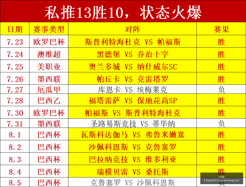 体育,k1体育,k1体育官网,k1体育官网,k1体育App,k1体育直播,k1体育娱乐,k1体育入口