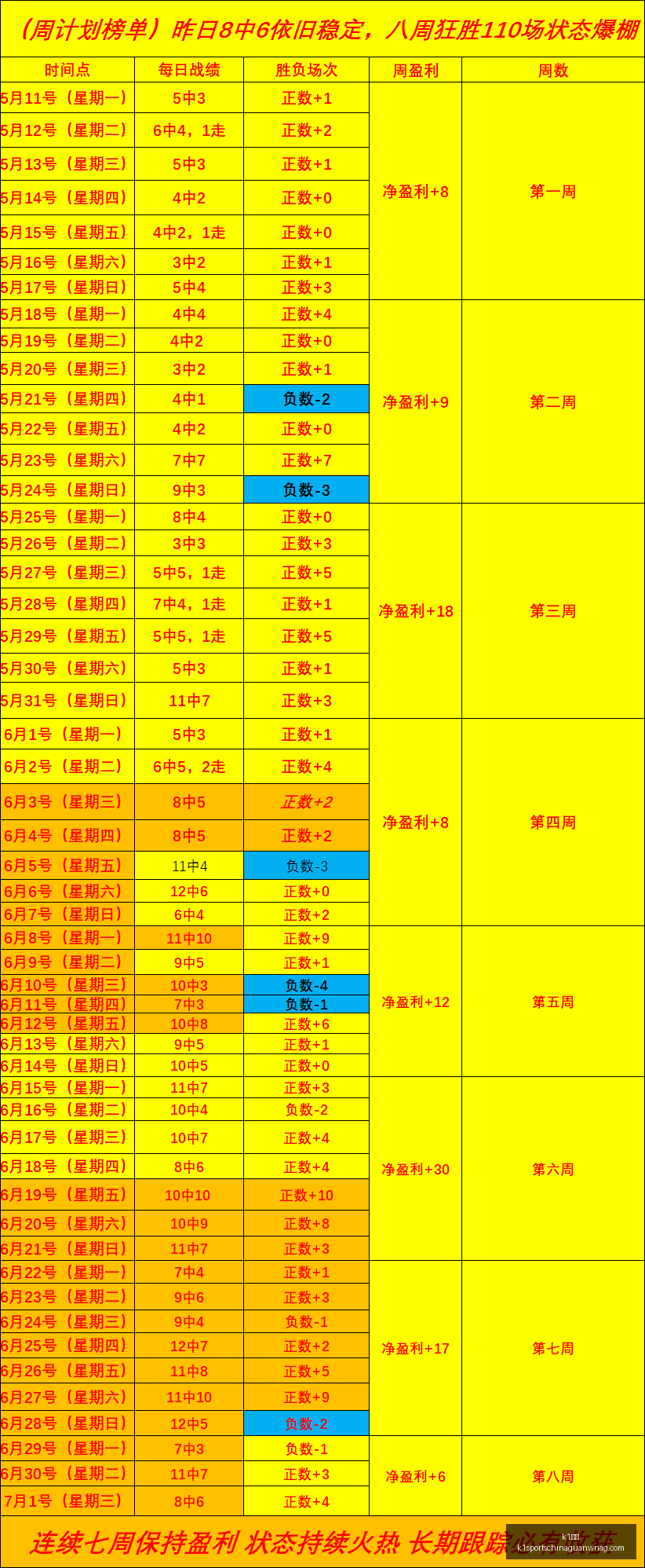体育,k1体育,k1体育官网,k1体育官网,k1体育App,k1体育直播,k1体育娱乐,k1体育入口