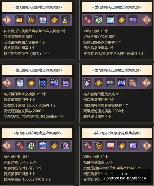 年健康基石,人首发五人,组成历史最,k1体育官网,k1体育App,k1体育直播,k1体育娱乐,k1体育入口