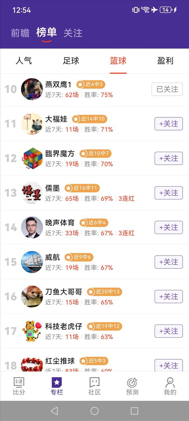 前沿观察,角色在短剧,后如何逆袭,k1体育官网,k1体育App,k1体育直播,k1体育娱乐,k1体育入口