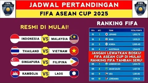 2025年度焦点热议：萨拉赫炮轰红军引发热议，C罗豪言世界杯非梦！