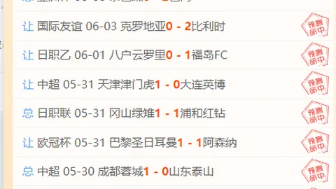 五星早餐：小赛事激发明星新光芒信心大爆发