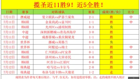 1体育 ，k1体育App，142007 3