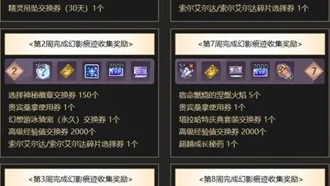 2026年健康基石，76人首发五人组成历史最强阵容